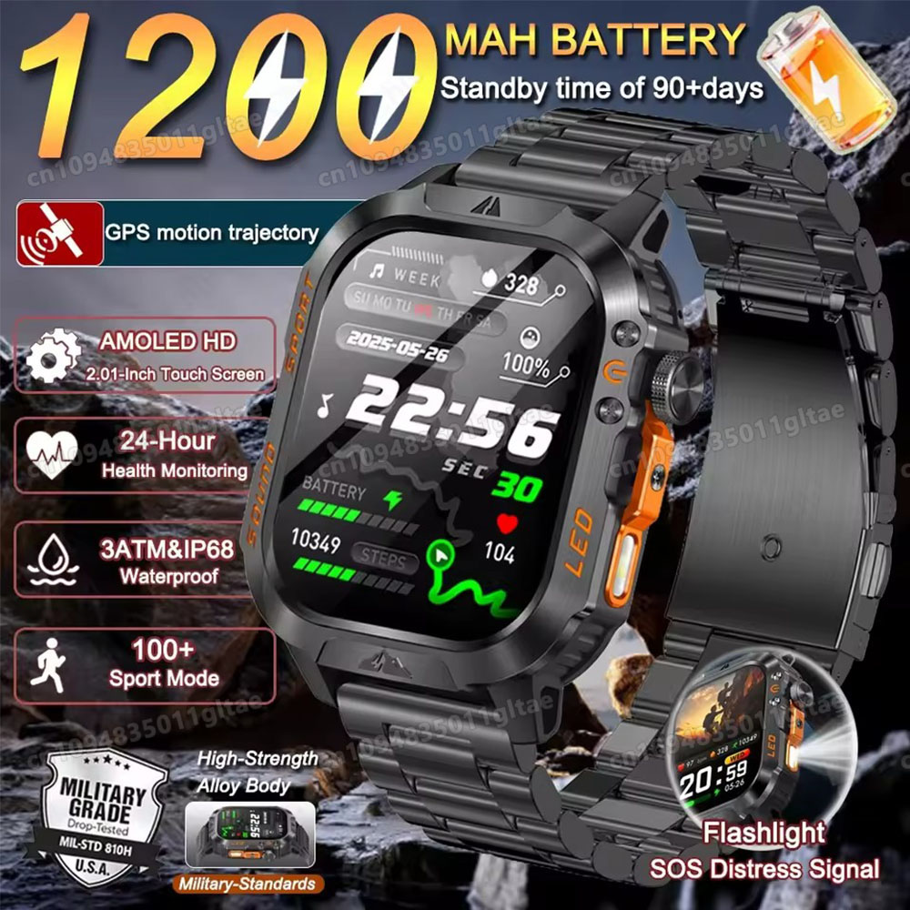 Health Wellness Trends 2026 - Nuevo Reloj Inteligente Militar 2026 para