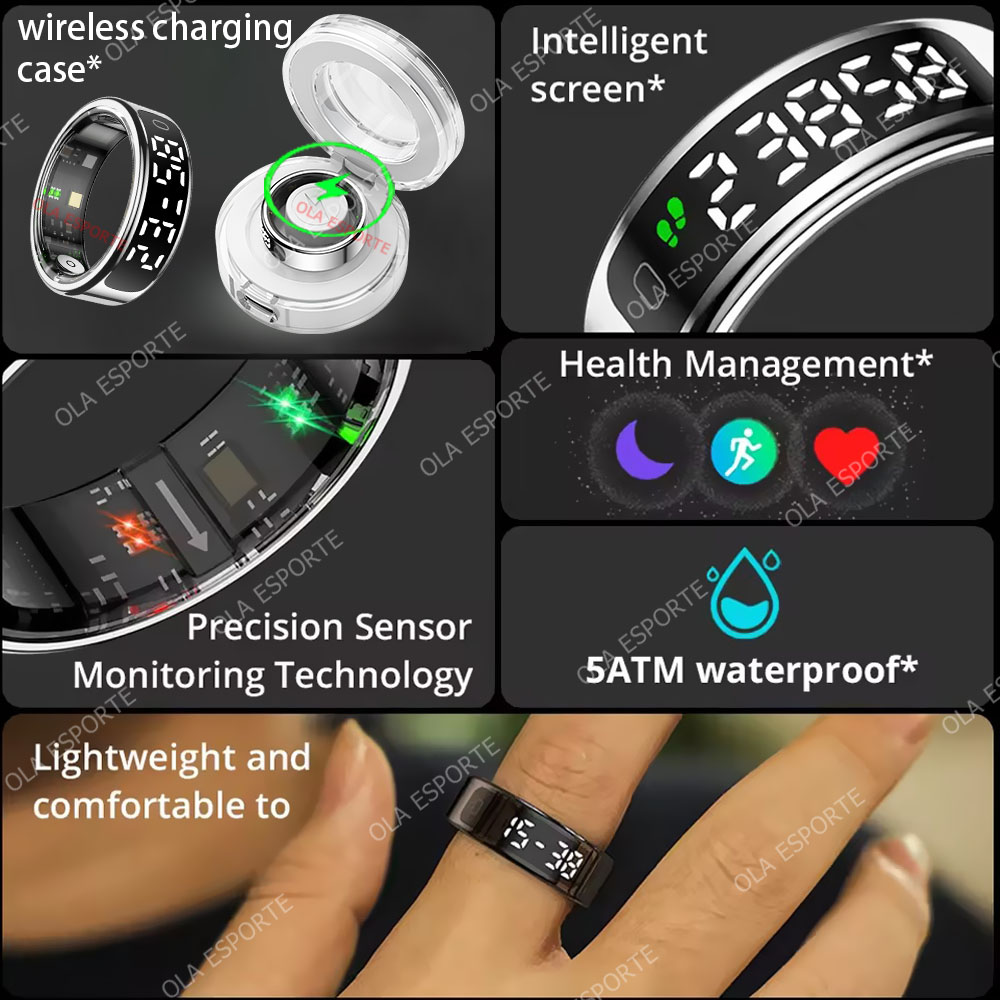 Anillo inteligente R13 con pan - Women'S Health & Wellness Center reseña y precio