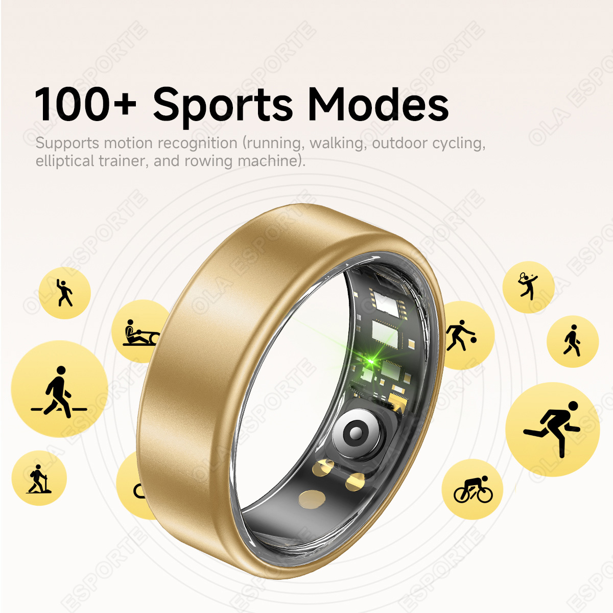 Nuevo Anillo Inteligente 2026  - Women'S Health & Wellness Center reseña y precio