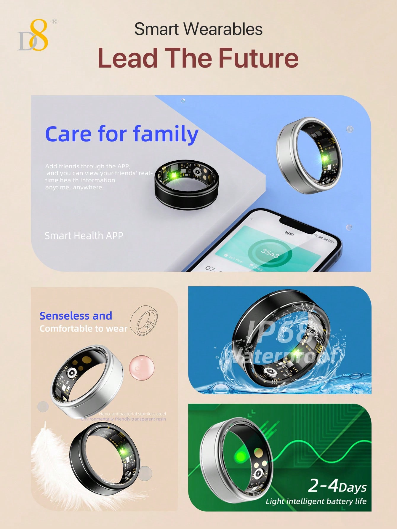 Anillo Inteligente D8, Monitor - Women'S Health & Wellness Center reseña y precio