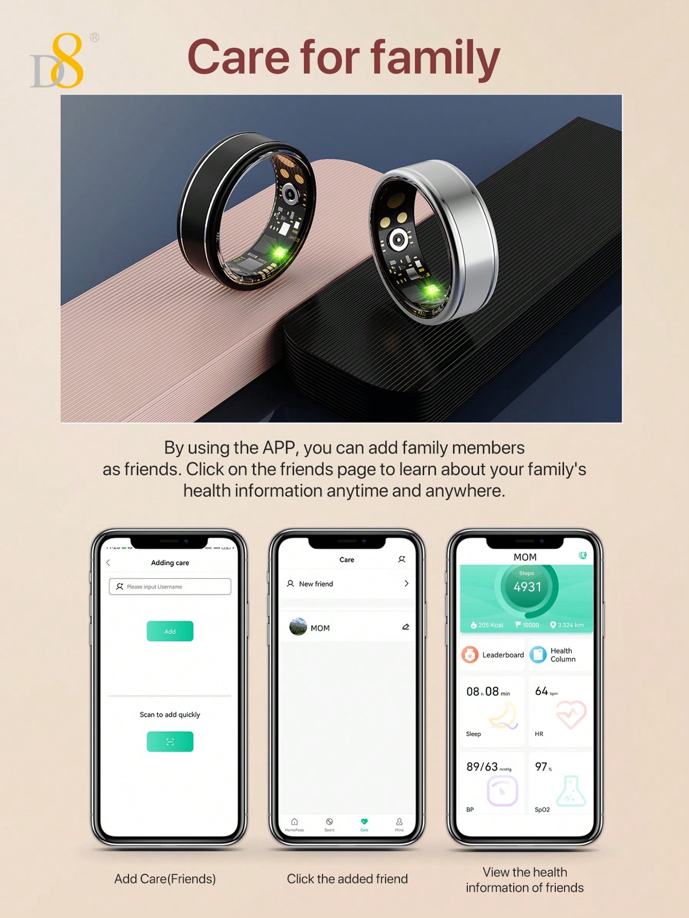 Anillo Inteligente D8, Monitor - Women'S Health & Wellness Center reseña y precio