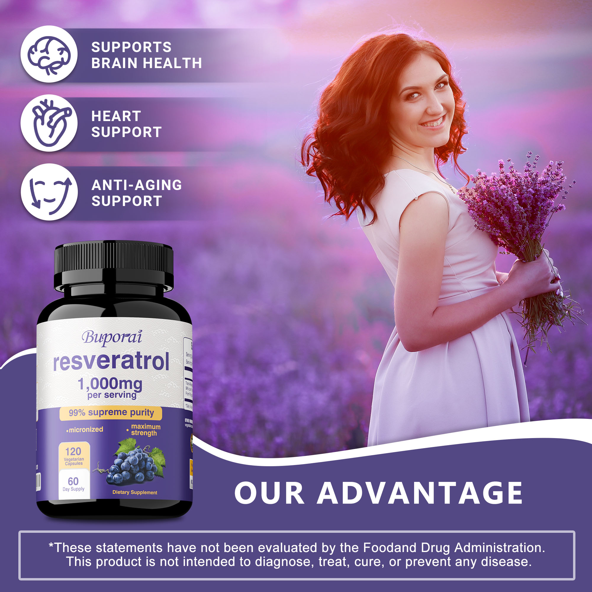 Cápsulas de Resveratrol - Anti - Health And Wellness Promotion reseña y precio