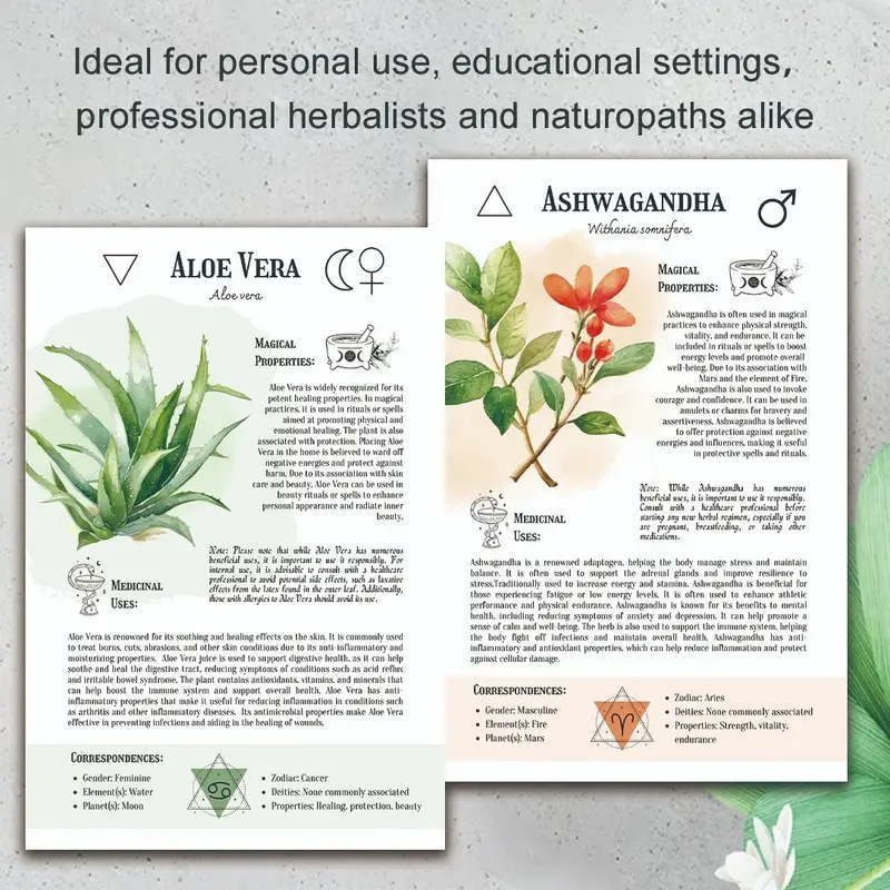 Manual de remedios naturales c - Health & Wellness Nurse Coach reseña y precio