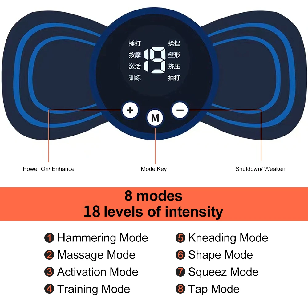 Masajeador de cuello EMS, Mini - Ems Foot Massager reseña y precio