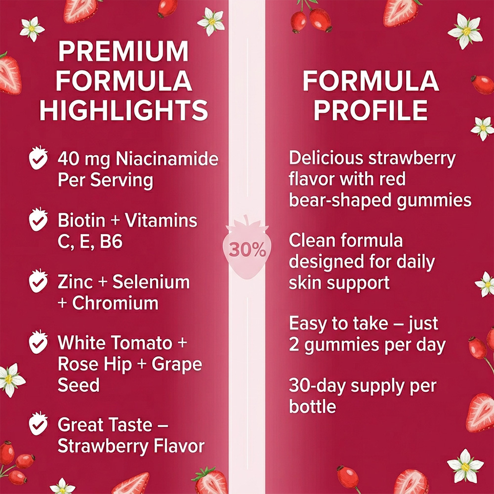 Gomitas de Niacinamida (Vitami - Health Wellness Gummies reseña y precio