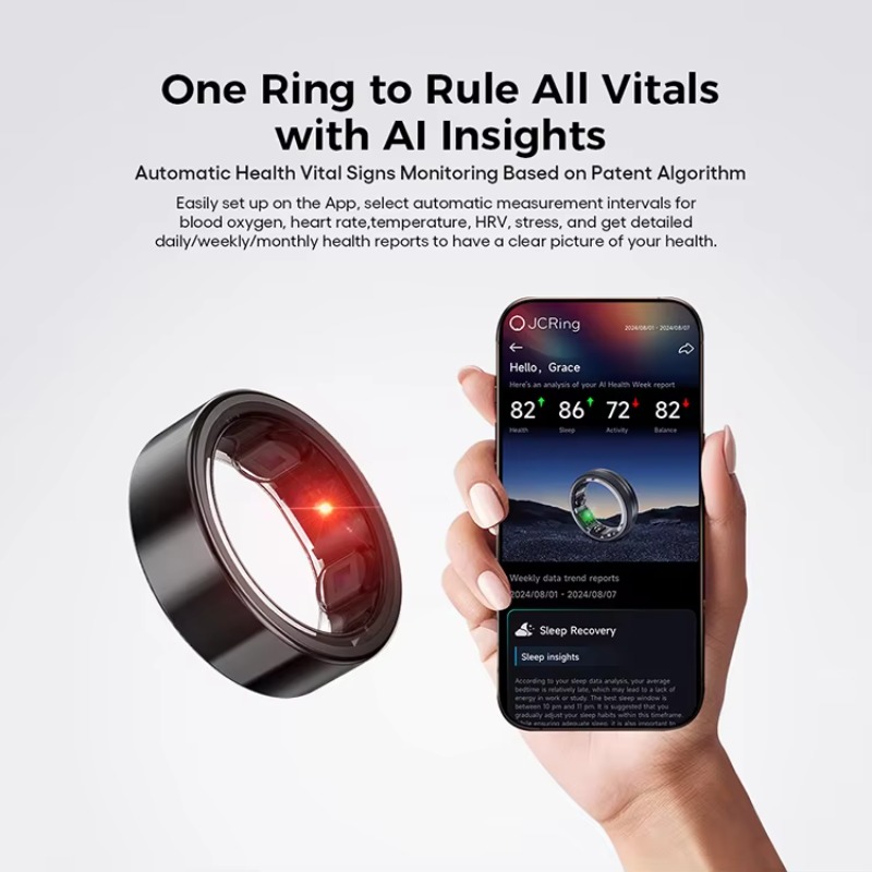 JCRing X5B Anillo de salud int - Women'S Health & Wellness Center reseña y precio
