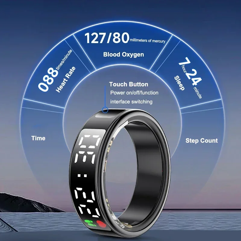 Anillo inteligente para hombre - Women'S Health & Wellness Center reseña y precio