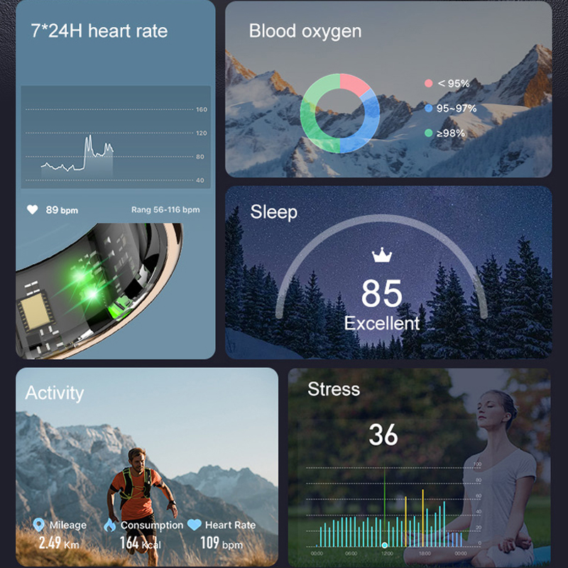 AMZMAX R11C pantalla de visual - Women'S Health & Wellness Center reseña y precio