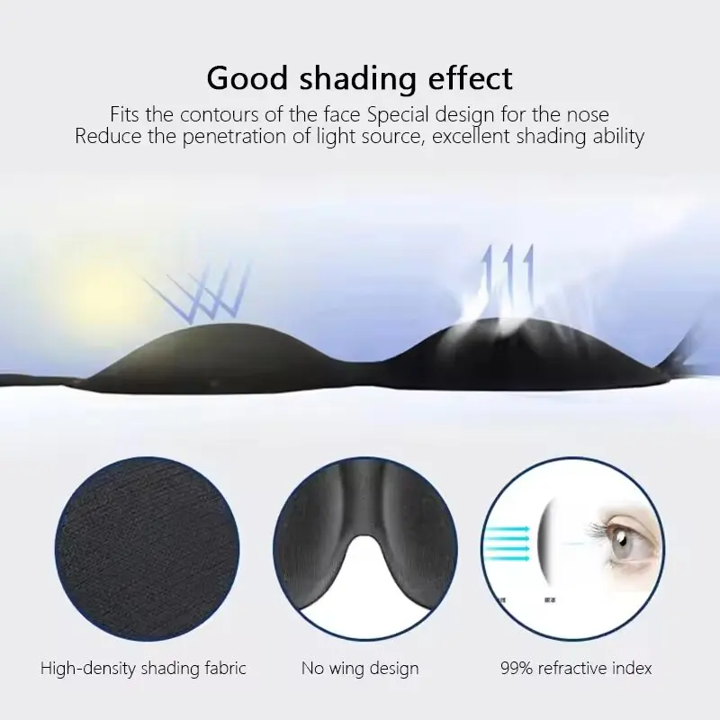 Antifaz para Dormir 3D Contorn - Sleep Eye Mask 3D reseña y precio